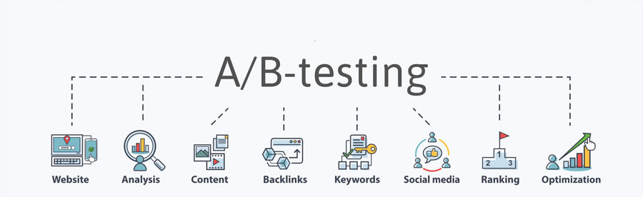 Betekenis van de SEO-term A/B-testing