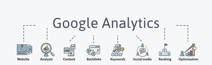 Betekenis van de SEO-term Google Analytics