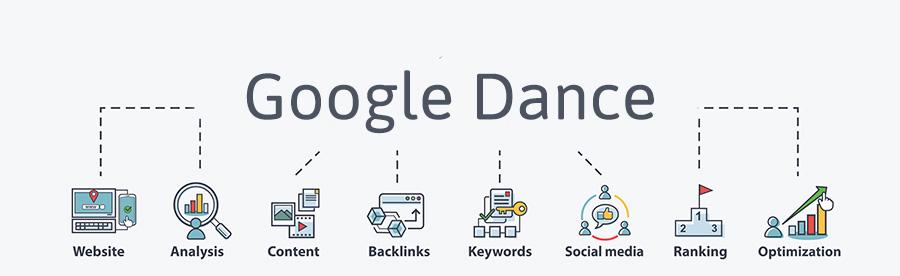 Betekenis SEO-term Google Dance