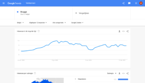 Verkenpagina-Google-Trends